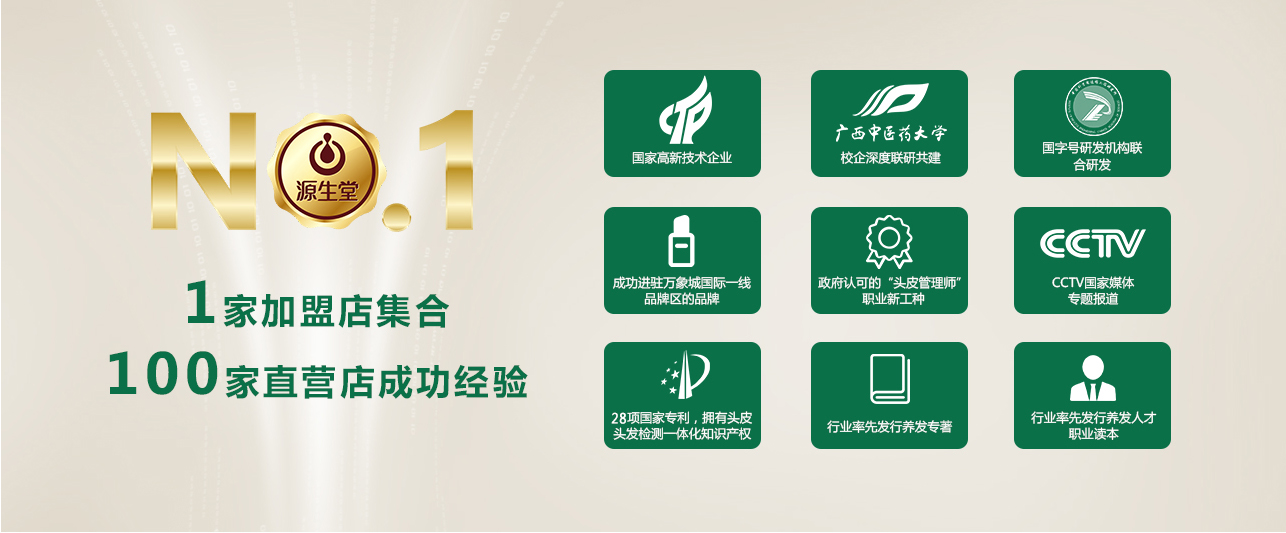 行業(yè)規(guī)模超700億